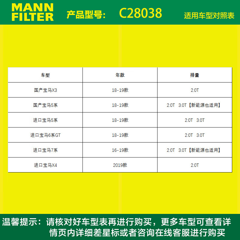 ���ƣ�MANNFILTER������������������оC28038����528530iLi525Li/X3/5ϵ6ϵ730Li