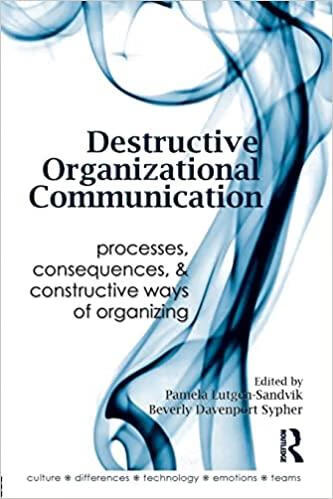 预订 destructive organizational communication: processes
