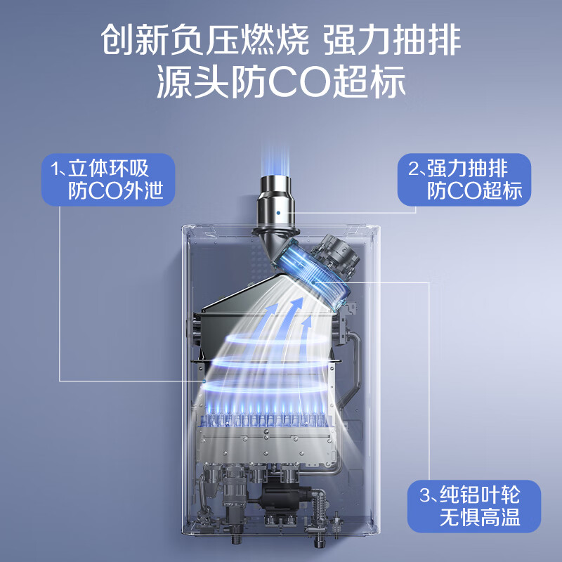 燃气热水器排名前十名品牌：这10款热水快，节能省心，安全无忧-图片8