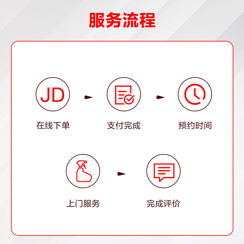 京东油烟机全拆洗+任选1件其他家电全拆洗真实使用感受,真相揭秘入手感受