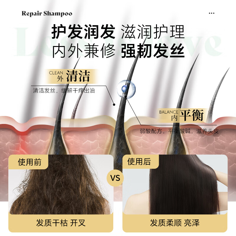 HERBATINT荷碧汀修护修复滋养洗发水260ml温和低敏 修复洗发水260ml