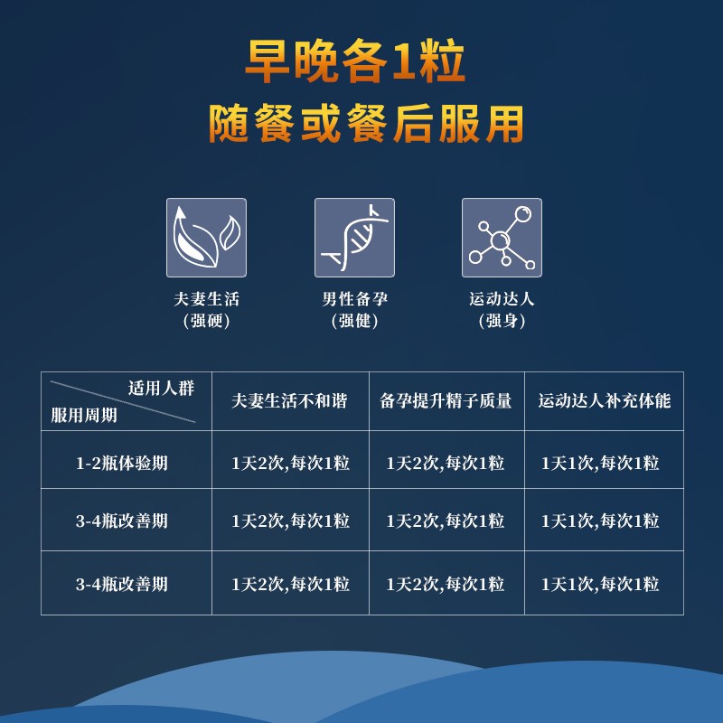 Aurinda AURINDA澳琳达促睾牡蛎精胶囊雄性激素睾酮男性澳洲原装进口 1瓶装 肾力满满【牡蛎精】100粒