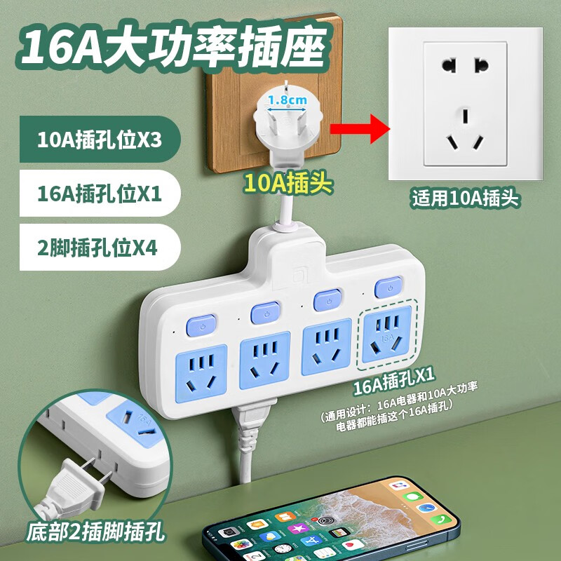 达聚科插座价格走势及评测推荐-解决家里插座不够用的问题|京东看插座历史价格曲线