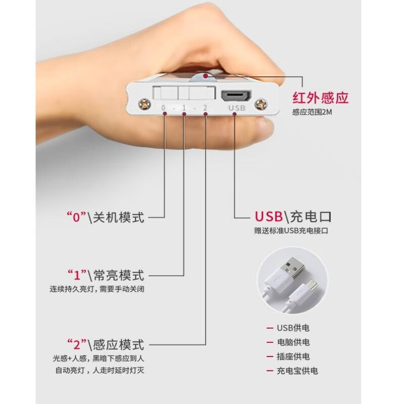 松潮智能人体感应灯带橱柜灯衣柜灯条床头灯楼梯入户鞋柜玄关灯氛围灯 暖光 80cm（感应+光控+调亮度+常亮）