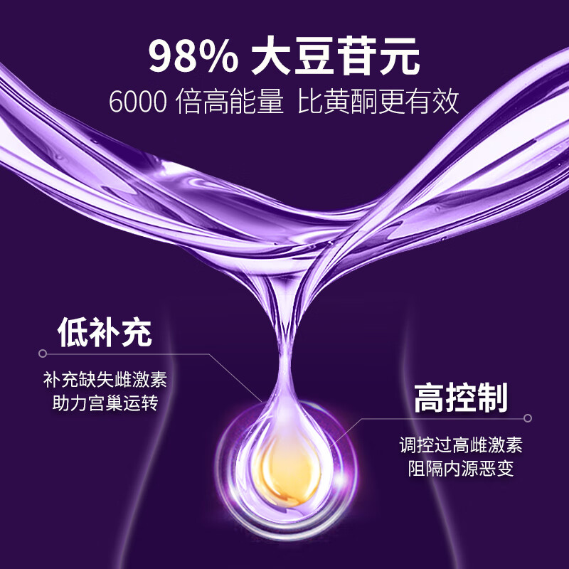 萊特維健巢舒安大豆异黄酮升级版大豆苷元雌马酚雌激素卵巢年轻保养更年期 【大豆异黄酮升级款2.0大豆苷元】巢舒安*3盒