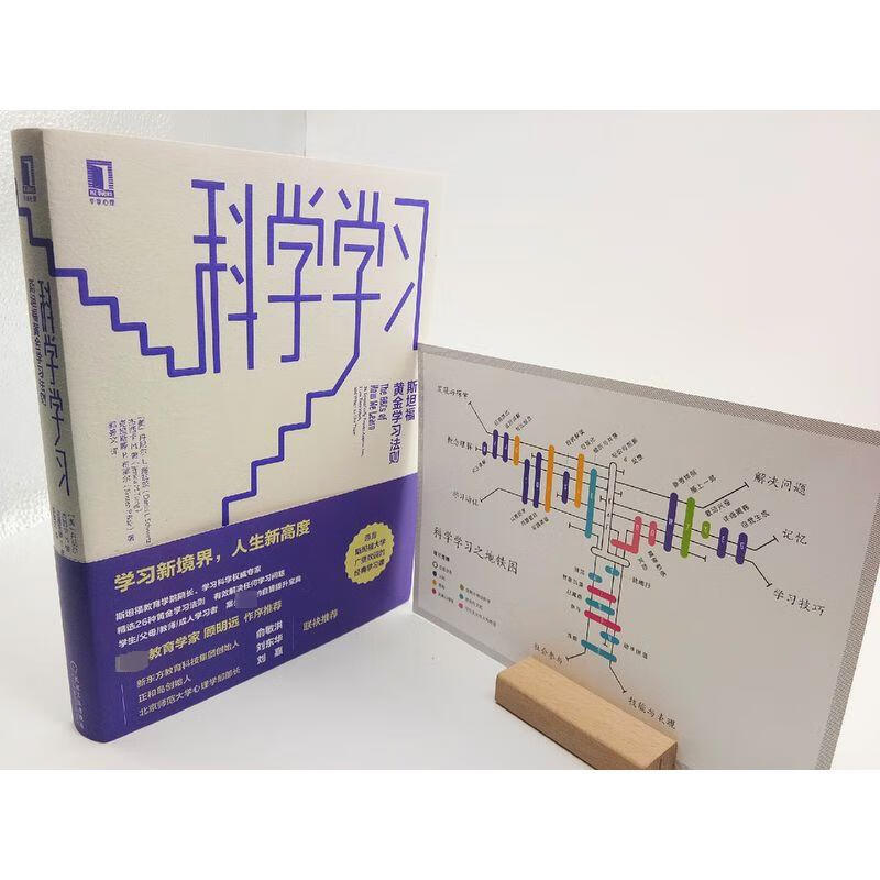 科学学习:斯坦福黄金学习法则