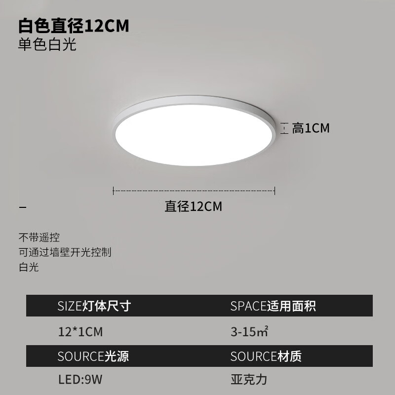 超薄吸顶灯1cm led客厅简约现代吸顶灯房间圆形卧室灯餐厅过道阳台灯具 12*1cm 9w白色款 白光(需暖光请备注)