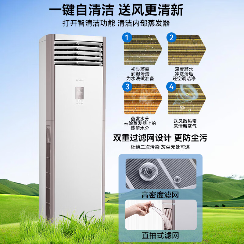 美的RFD-120LW/BSDN8Y-PA401(B3)A中央空调怎么样？值得买吗？有哪些优势卖点-图片10