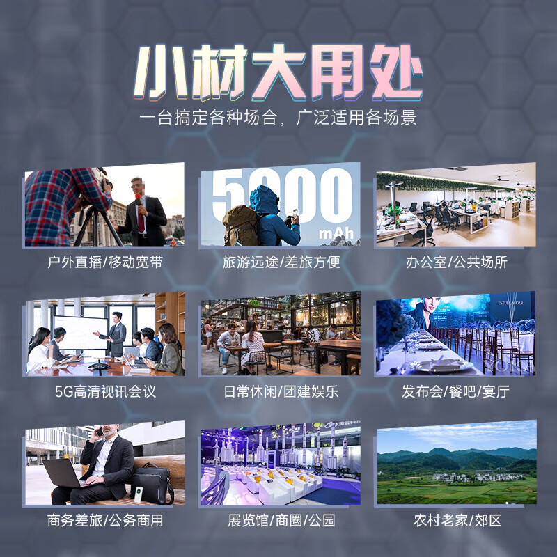 智创当下5G随身wifi6移动无线免插卡流量网卡便捷式无限流量2025款千兆双频路由器十大排名车载办公不限速 【5G顶配版-暗灰】性能升级,狂暴网速续航优化