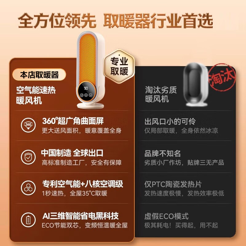 哲驰【2025年新款速热节能】桌面暖风机电热取暖器家用客厅全屋小型小太阳办公室升温静音电暖器 【尊享款】智能遥控+定时+液晶触显+倾倒断电 高效速热|智能恒温省电