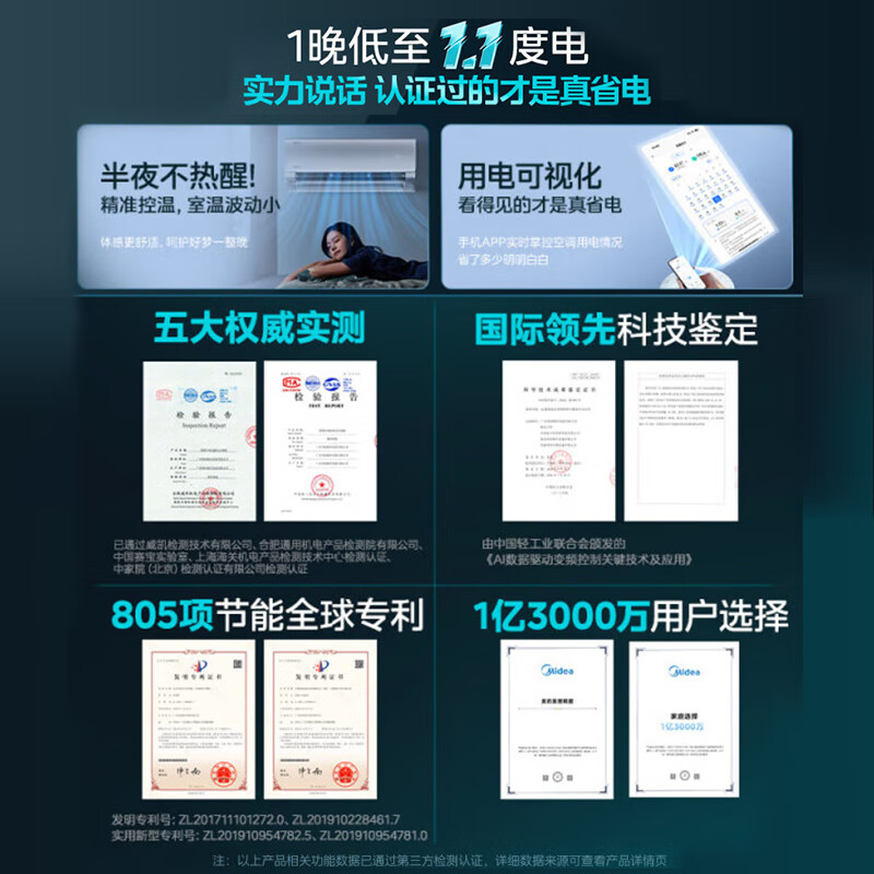 1.5匹空调排名前十品牌，这10款制冷效果强，夏季必备-图片2