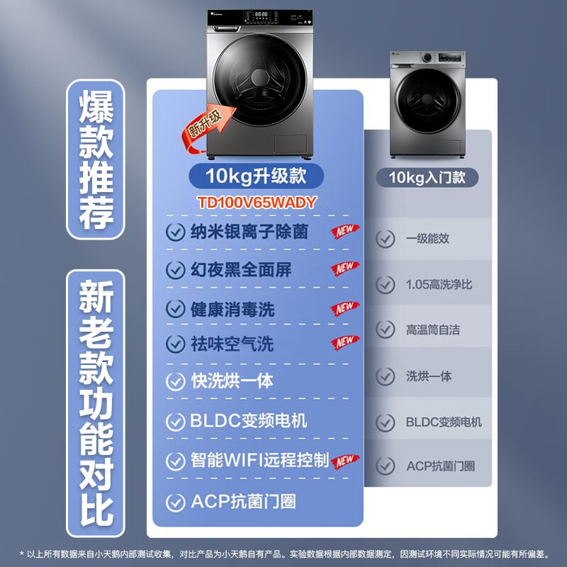 小天鹅洗衣机td100v65wady怎么样(小天鹅TD100V65WADY洗衣机好不好)