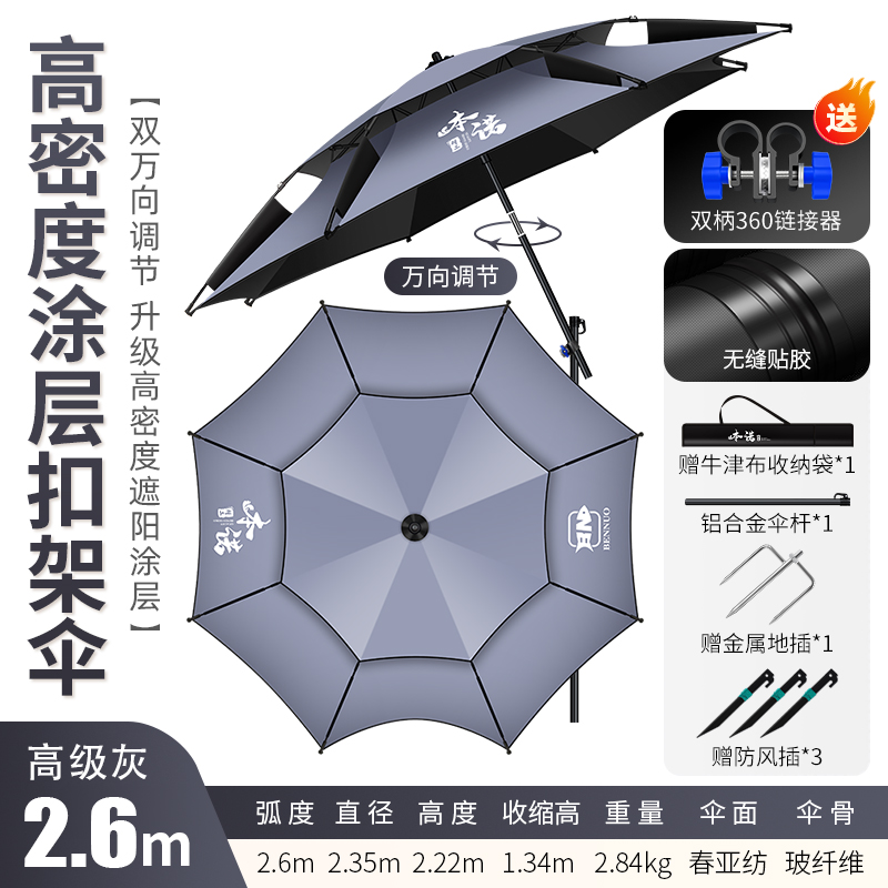 图文爆料本诺（BENNUO）钓鱼伞评测优缺点，了解两个月心得分享