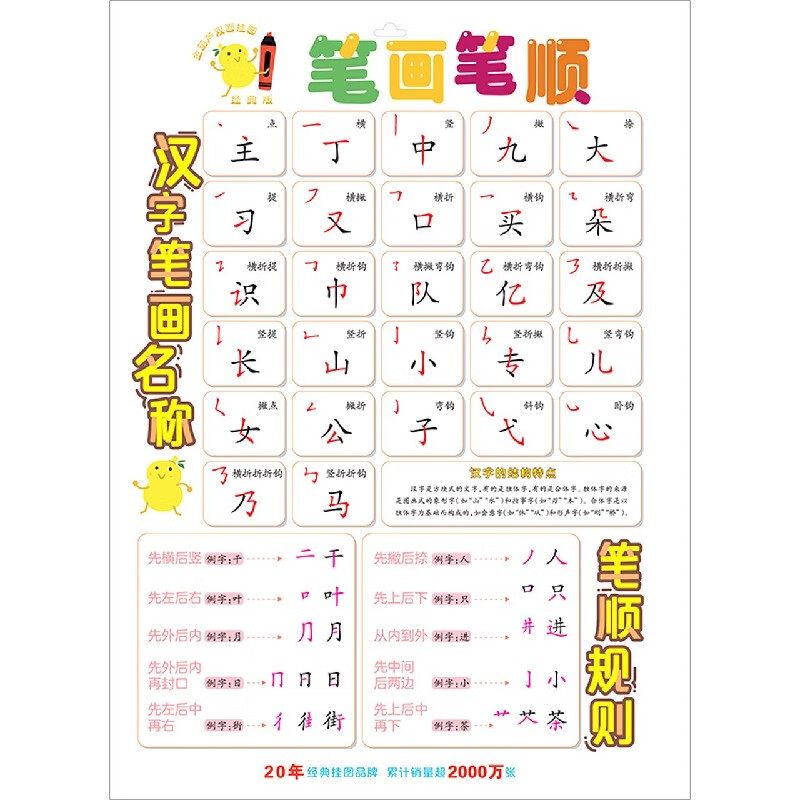笔画笔顺偏旁部首(经典版)/金葫芦双面挂图