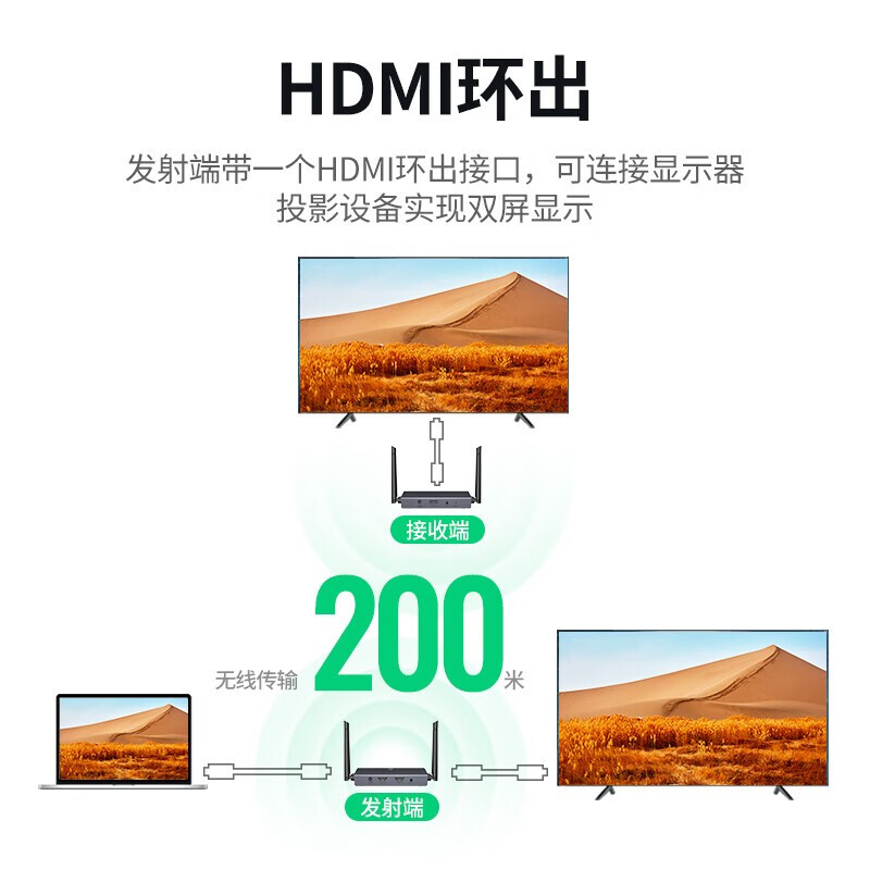 绿联（UGREEN） 无线投屏器 HDMI无线延长传输器200米高清视频同步大型会议双屏显示 企业级无线投屏器-200米远距离