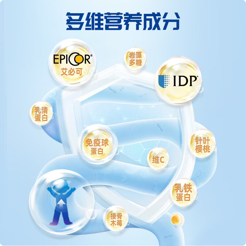 爱楽倍佳进口IDP艾必可乳铁蛋白高含量免疫球蛋白宝宝成人分离乳清蛋白粉 【IDP版】60g装*2罐【最新免疫版】