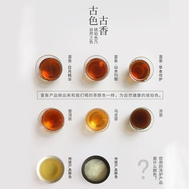 喜象（XI XIANG）艾草洗发水 防断发 蓬松 去屑止痒 控油 氨基酸温和护发洗发水 控油型 245g 山水均衡系列