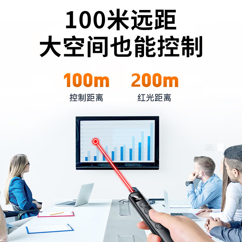 配图3
