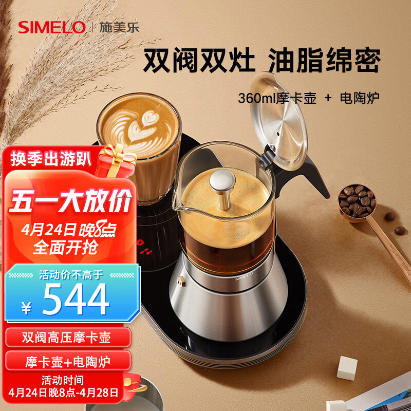 咖啡壶查这个商品的价格走势|咖啡壶价格走势图