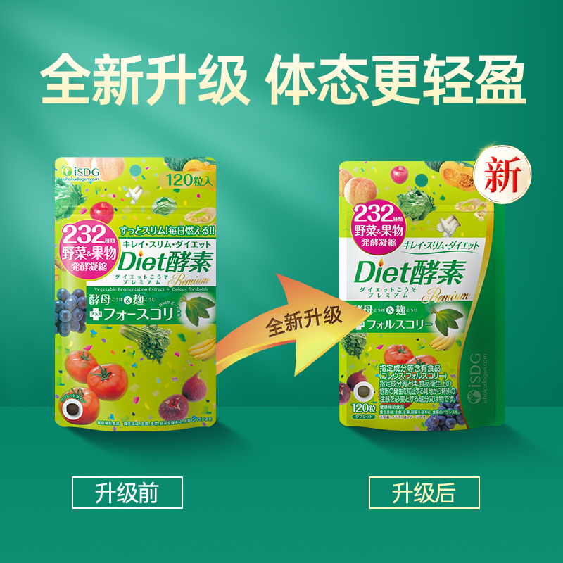 ISDG日本进口Diet酵素232种果蔬植物发酵孝素粉弗斯可林左旋肉碱 Diet酵素3袋装 120粒*3袋