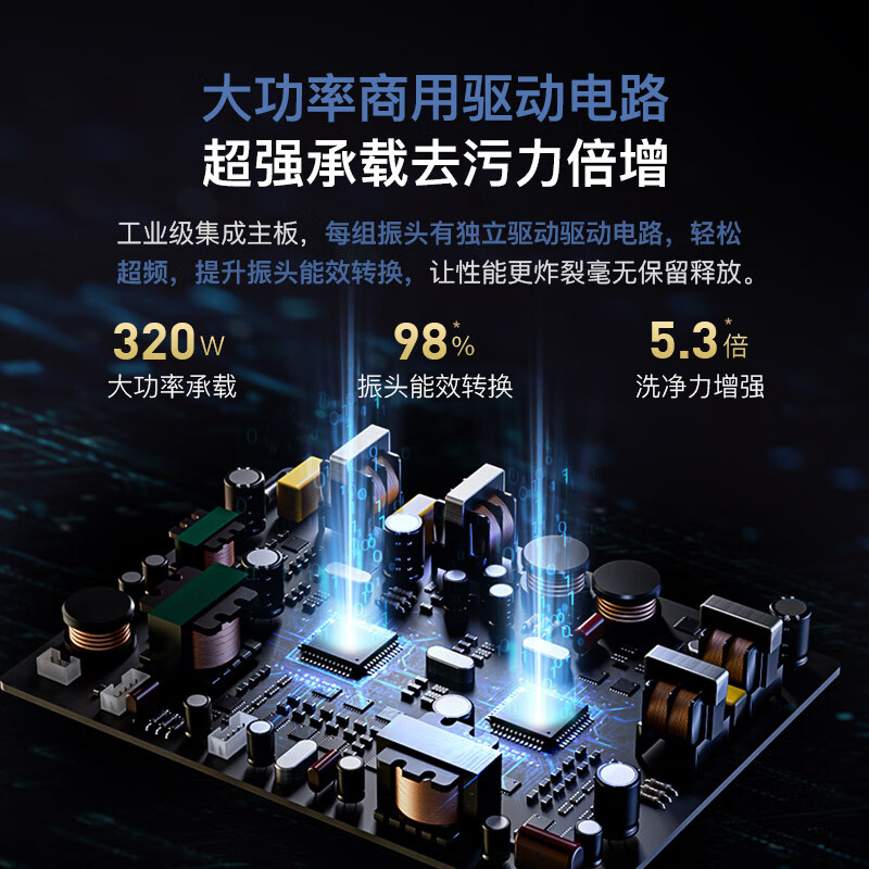 2026年超声波清洗机怎么选？实测这4款，避坑指南+性价比王炸！-图片2