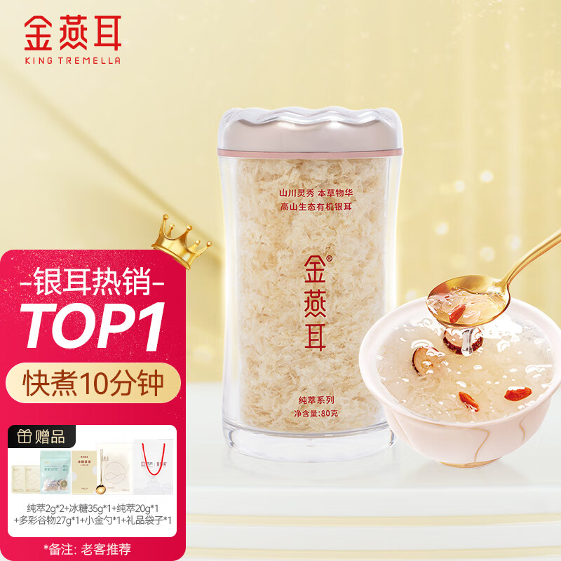 天然宝藏，丰富多样的菌类干货，揭示价格走势|查看菇干货价格走势用什么App