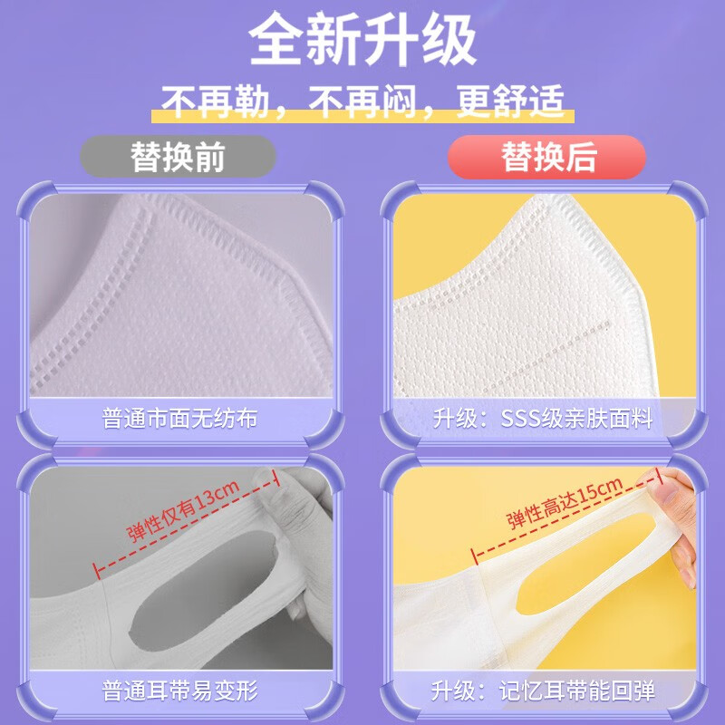 万宝绿成人3d立体口罩黑色款冷感白色一次性三层防护防尘轻薄2026宽耳带 成人M码【白色60只新品价】95％用户选择