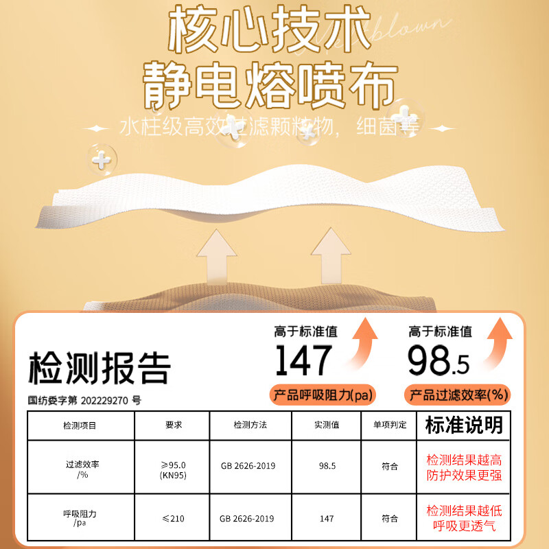 万宝绿KN95莫兰迪彩色成人口罩3d立体素颜一次性独立包装高颜值网红男女 新莫兰迪【六色混搭M码】/3D升级透气 【60只日常装】KN95级别*独立包装