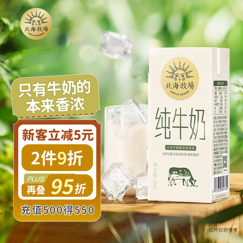 牛奶乳品历史价格查询|牛奶乳品价格走势