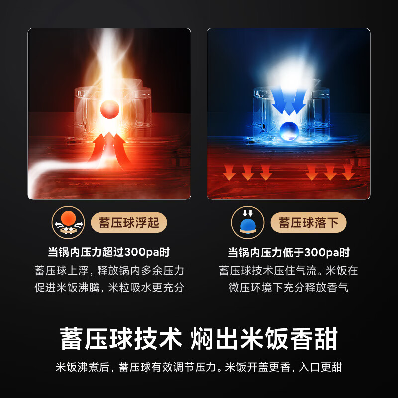 图 6
