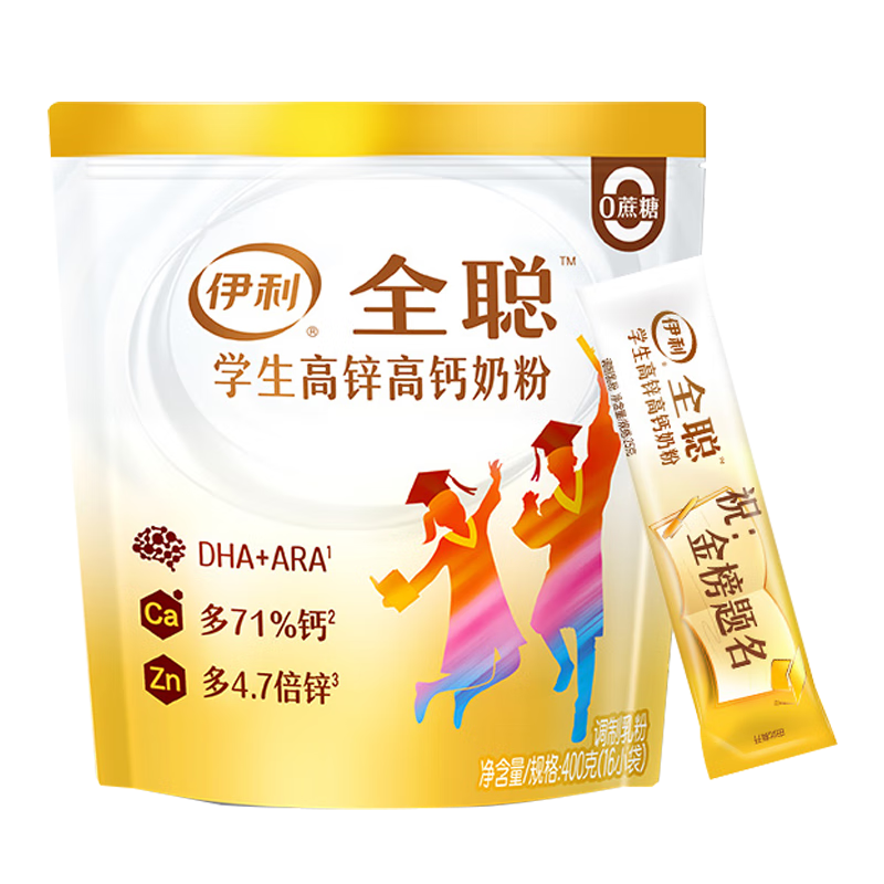 牛奶乳品历史价格查询工具|牛奶乳品价格走势图
