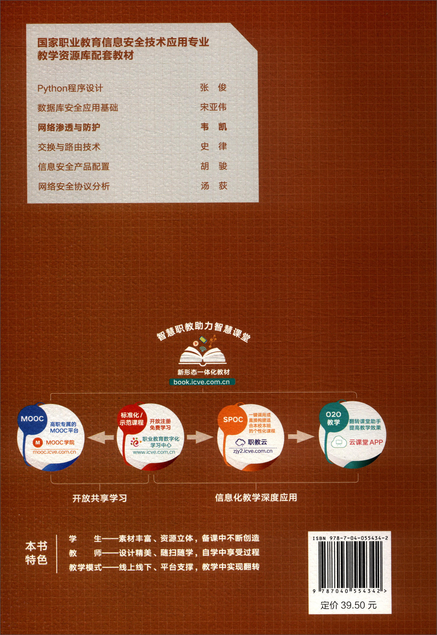 网络渗透与防护详情图