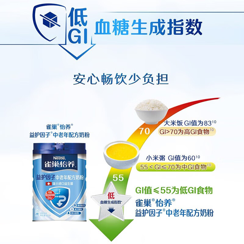 雀巢(Nestle)奶粉怡养中老年奶粉 送老人送长辈 最近日期 现货现发 益护因子中老年700g*2罐礼盒装