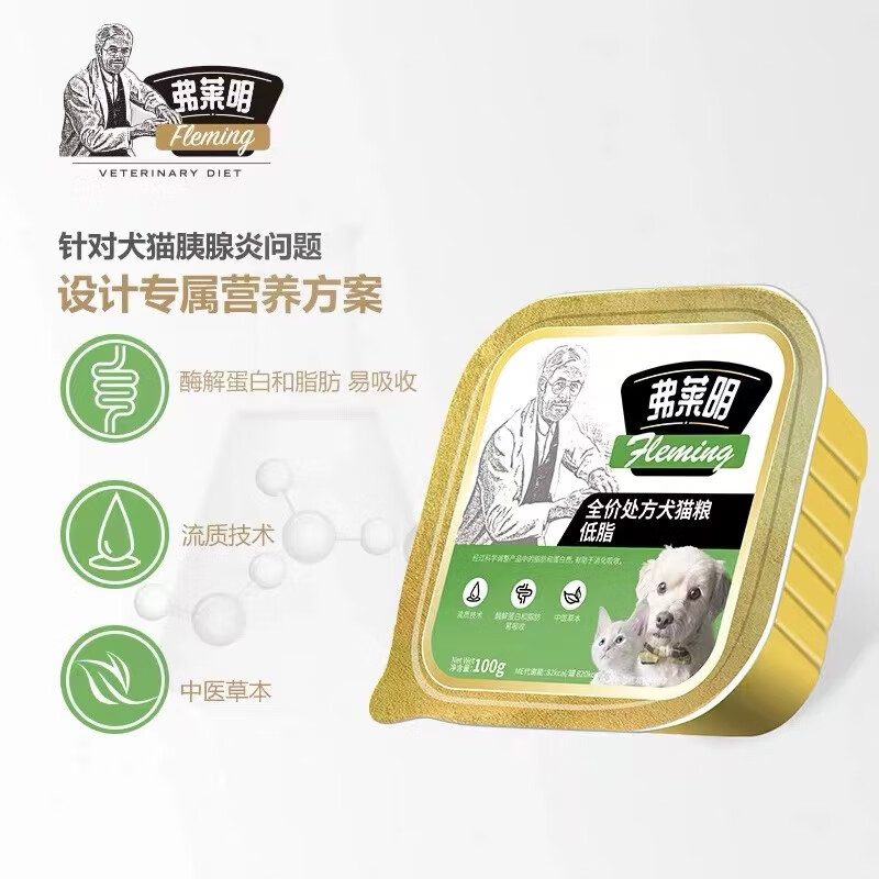 处方猫粮历史价格数据|处方猫粮价格比较