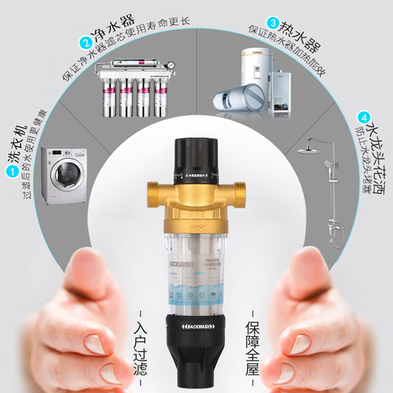柯尼赛恩/豪恩 全铜前置过滤器自动清洗反冲洗防爆入户管道全屋净水器家用商用水管农村井水自来水净水机 升级三面刮洗-发1寸口(其他接口联系客服)