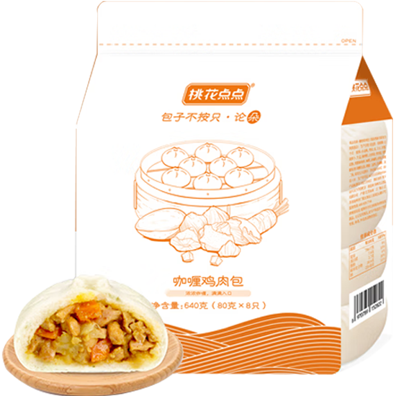 看京东面点历史价格走势|面点价格历史