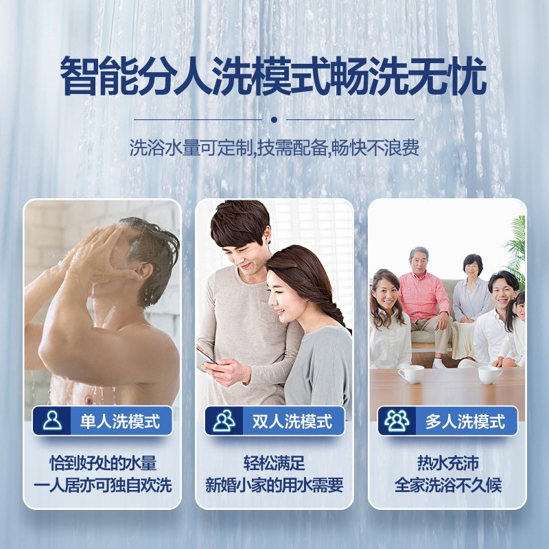 海尔（Haier）畅享大水量60升电热水器3300W变频3D速热智能分人洗健康可视WIFI智控EC6005-JE3U1京东小家智能