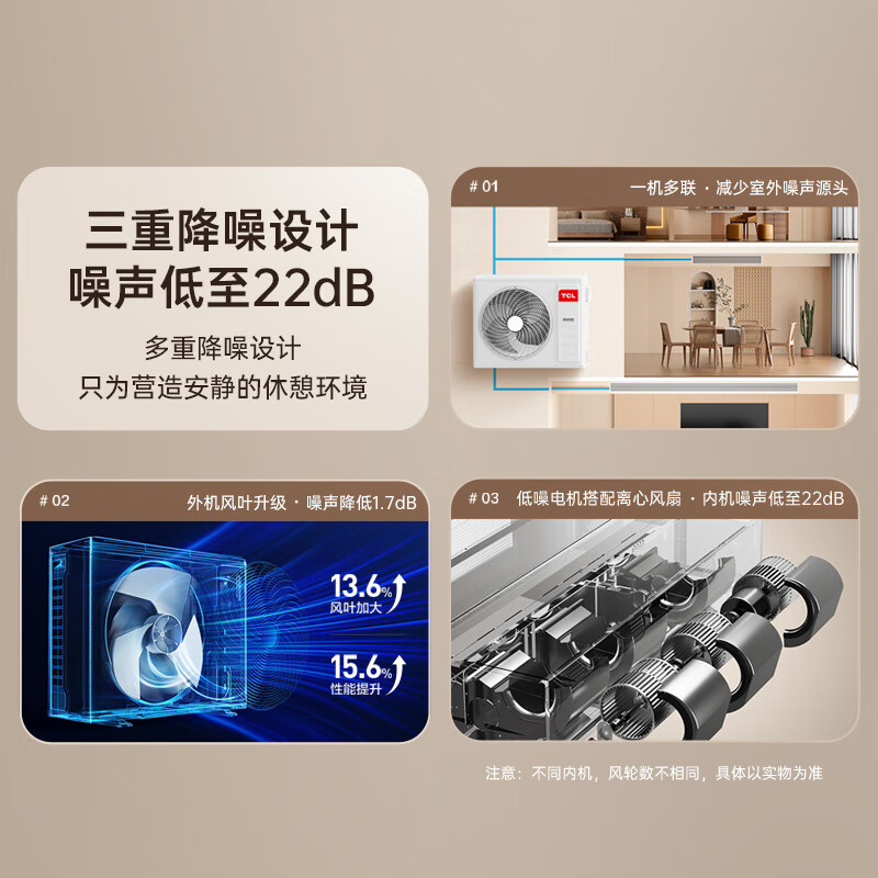 TCLTMV-Vd120W/N1-D中央空调怎么样?好不好？评价很好吗