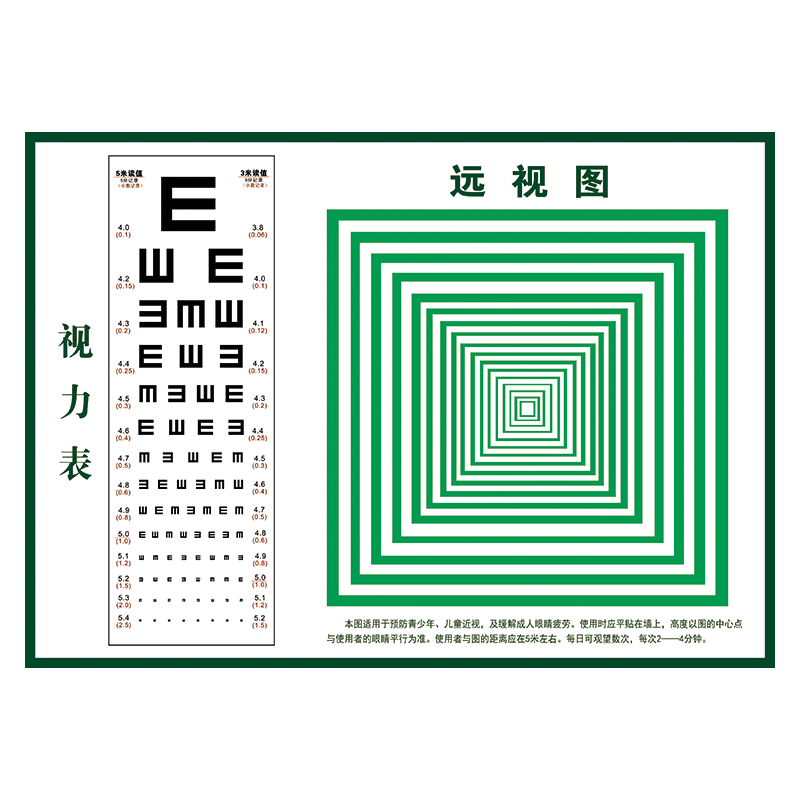 预防近视宣传画海报挂图保护视力远视表远视图眼睛视力训练图墙贴画