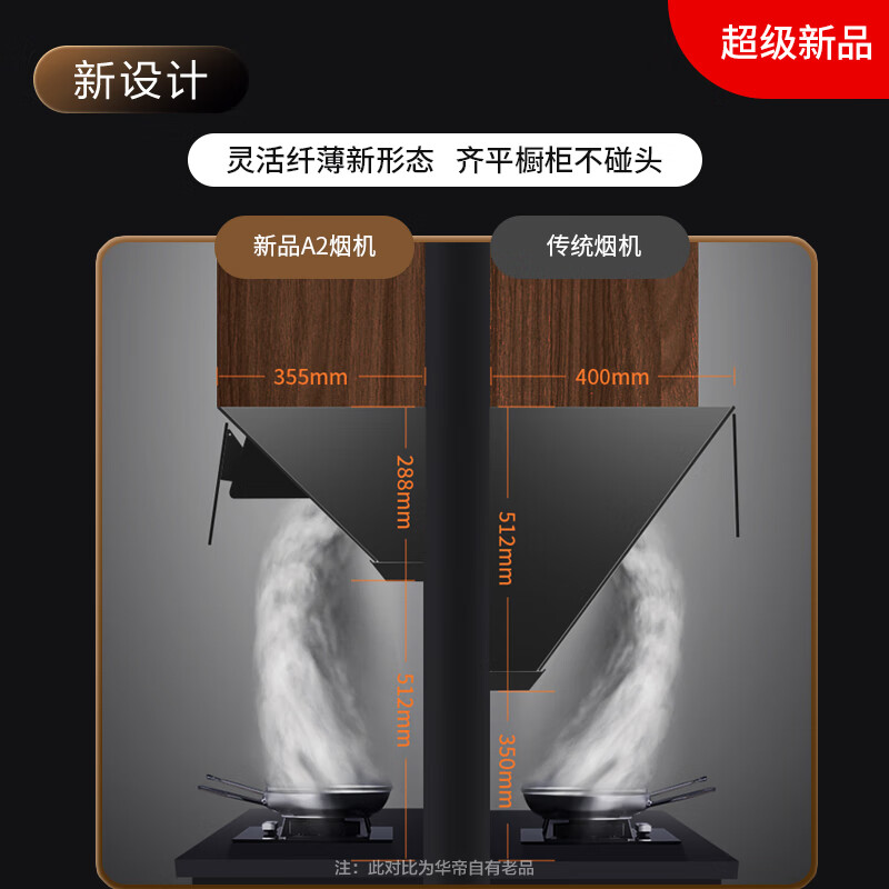 强生和龙膜哪个清晰度高一点，强生玉石系列全车强隐膜和龙膜畅领80怎么选？-图片5