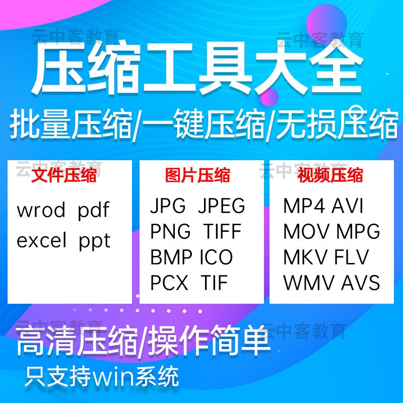 如何知道京东其他职业培训历史价格|其他职业培训价格比较