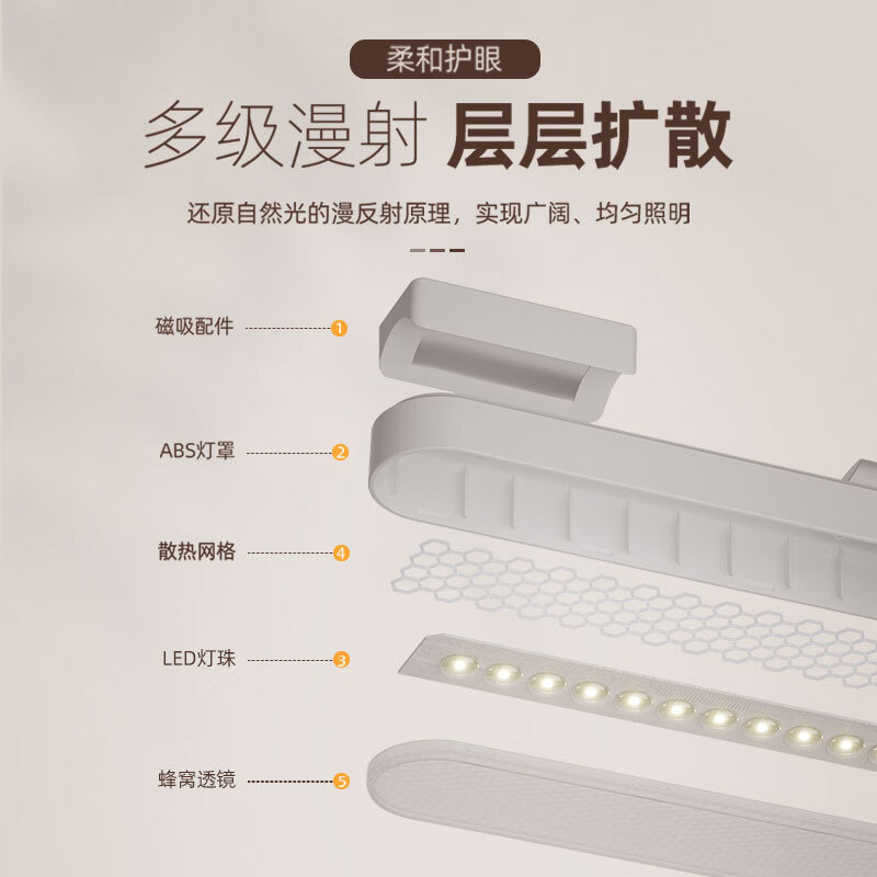 眼护士台灯护眼学习专用宿舍大学生磁吸长条灯书桌充电床头防近视 【遥控款】3200mA+遥控器+双底座 触摸开关