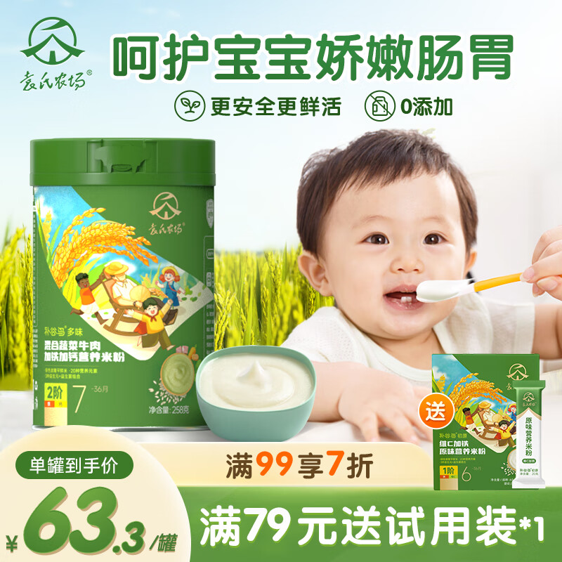 电商平台米粉菜粉历史价格查询|米粉菜粉价格走势图