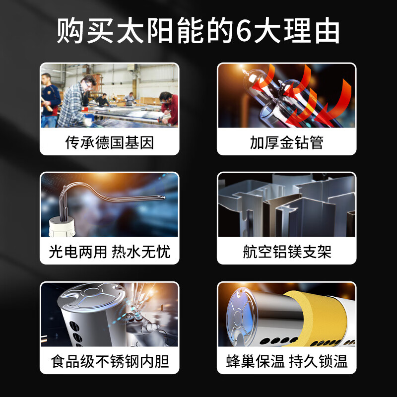 力诺瑞特IS系列太阳能热水器到底值不值得选择?深入揭秘为你解说