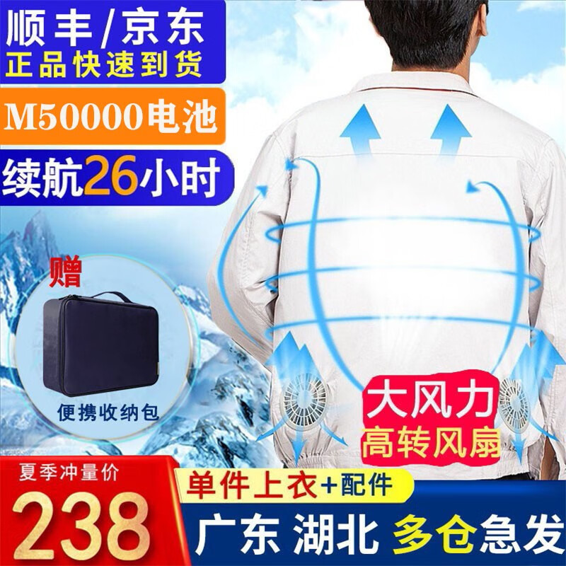 工装历史价格数据|工装价格比较