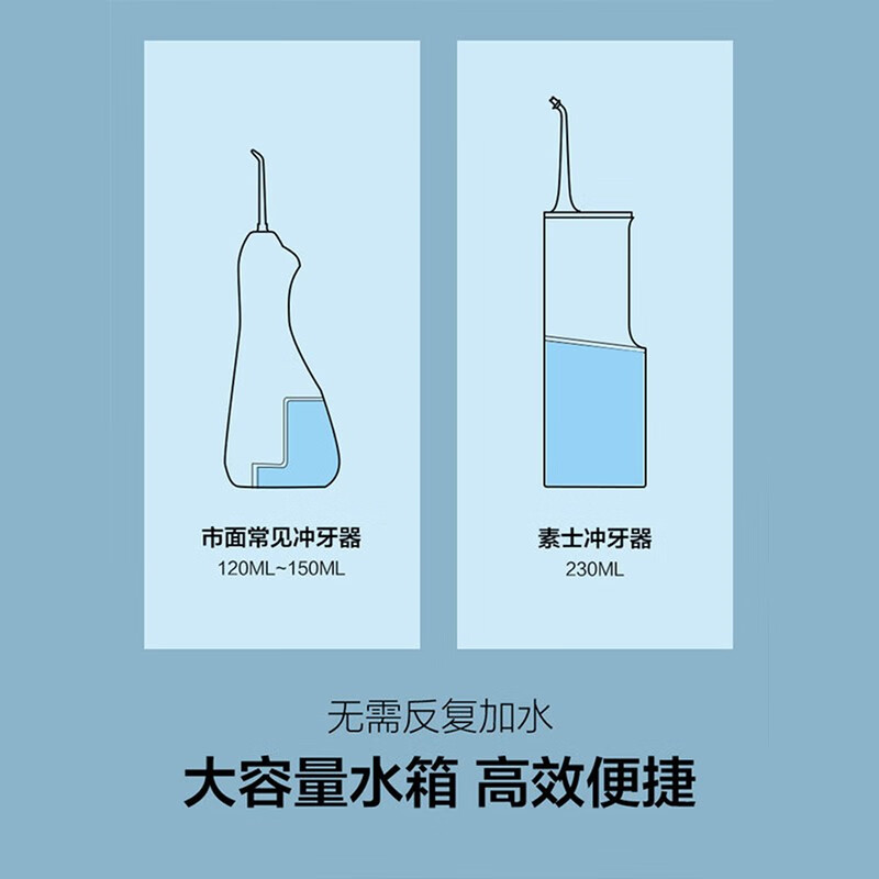 冲牙器素士W3冲牙器水牙线洗牙器洁牙器口腔清洁全身水洗便携评测比较哪款好,评测不看后悔？