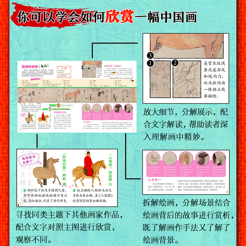 画里有话 孩子们爱读的中国画故事 传统文化科普套装全6册详情图