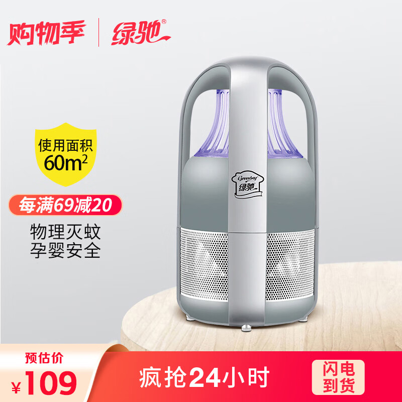 驱蚊用品历史价格走势|驱蚊用品价格历史
