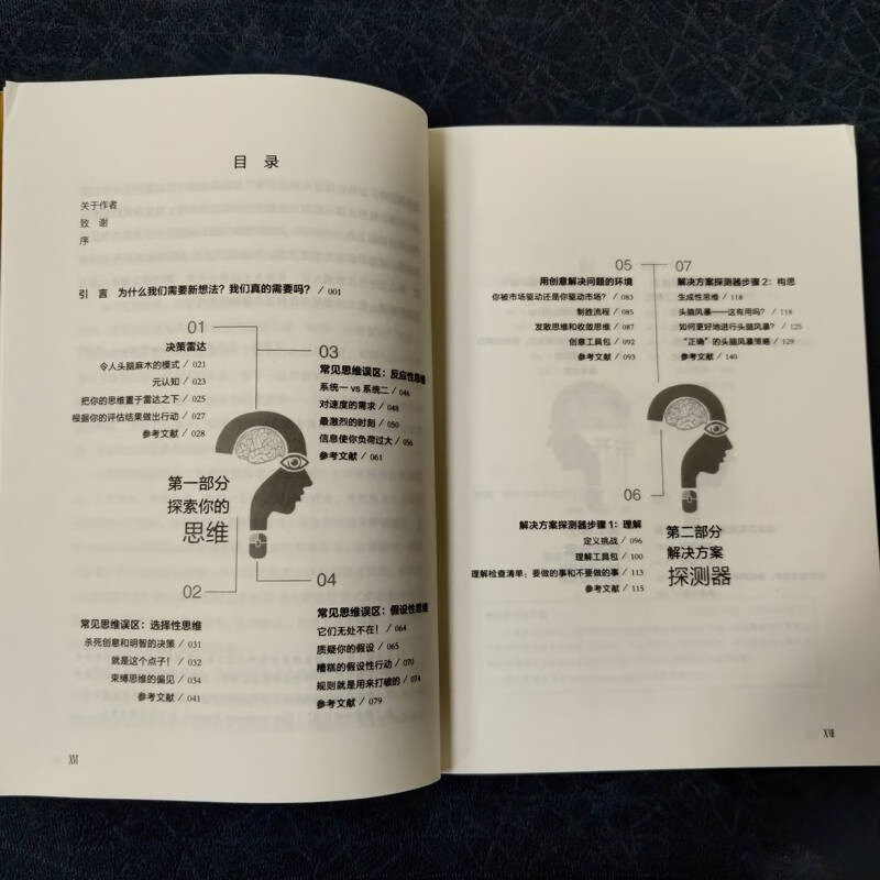 创意思维手册详情图