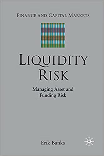 预订 liquidity risk
